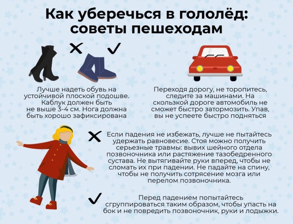 Профилактика травматизма в зимний период памятка