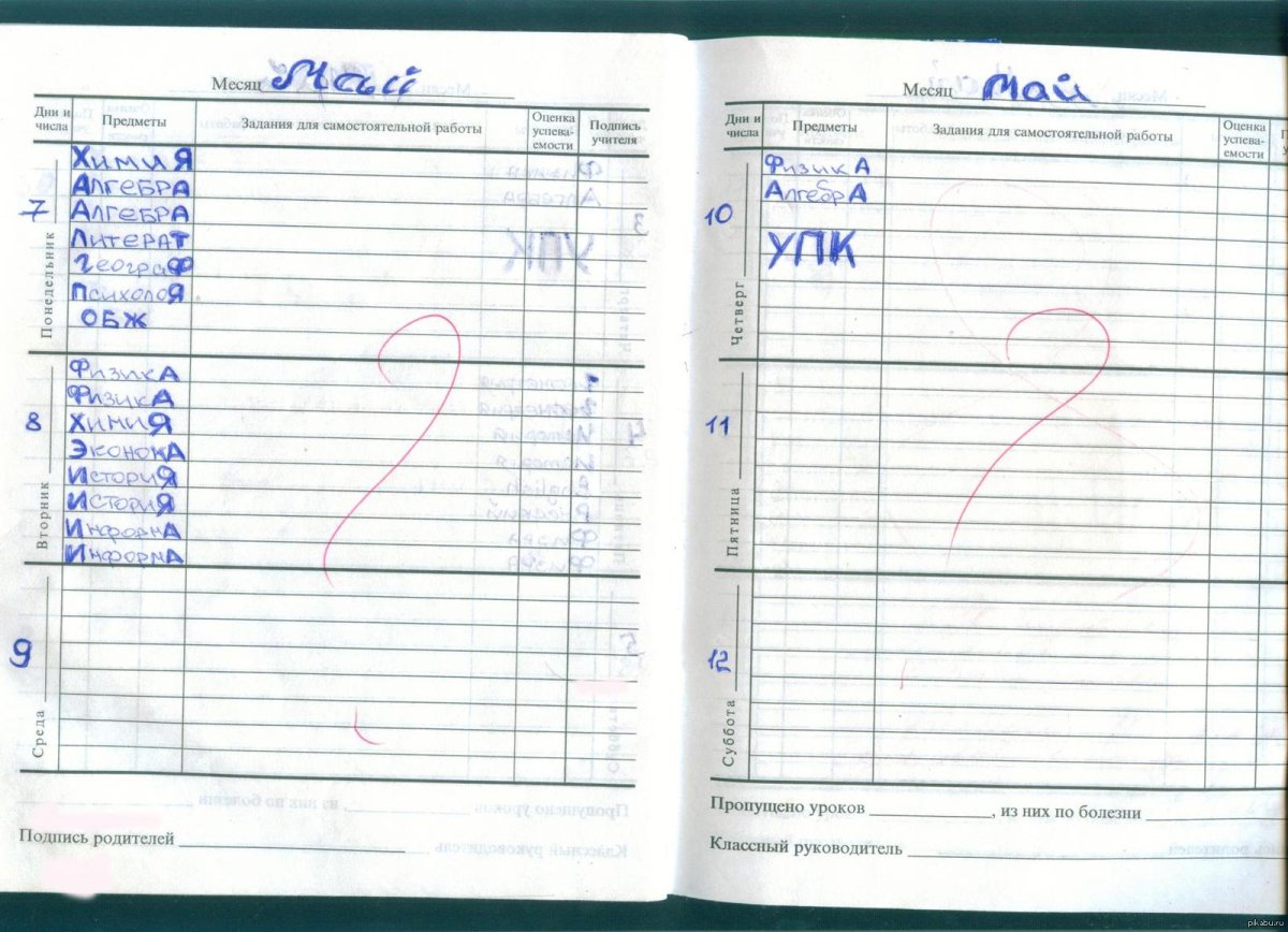 Глобус школьный