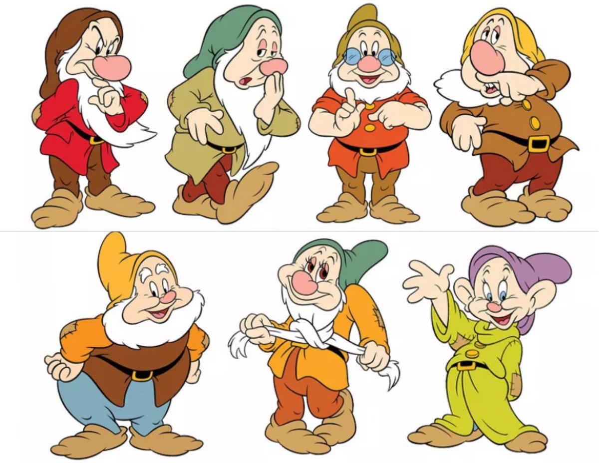 Семь гномов персонажи