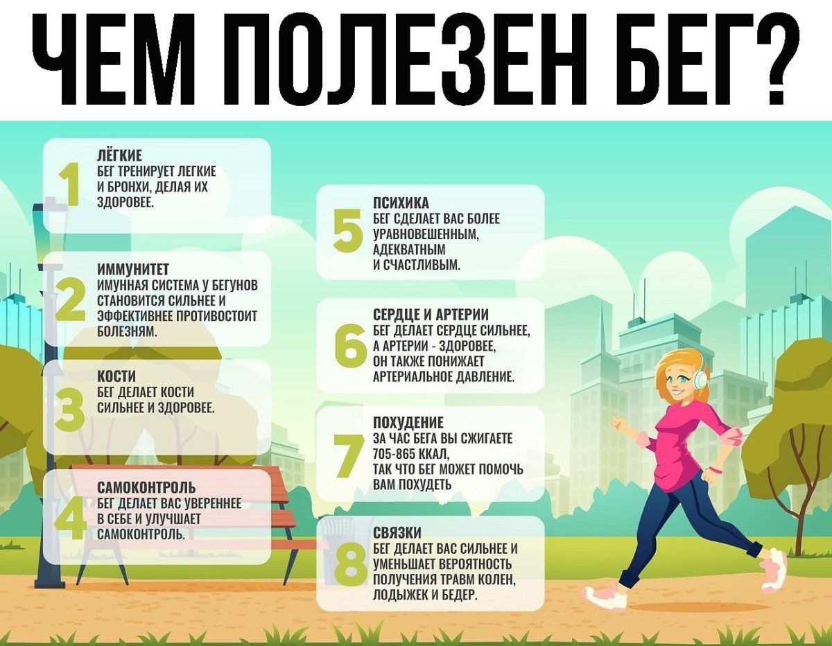 Для чего полезно бегать