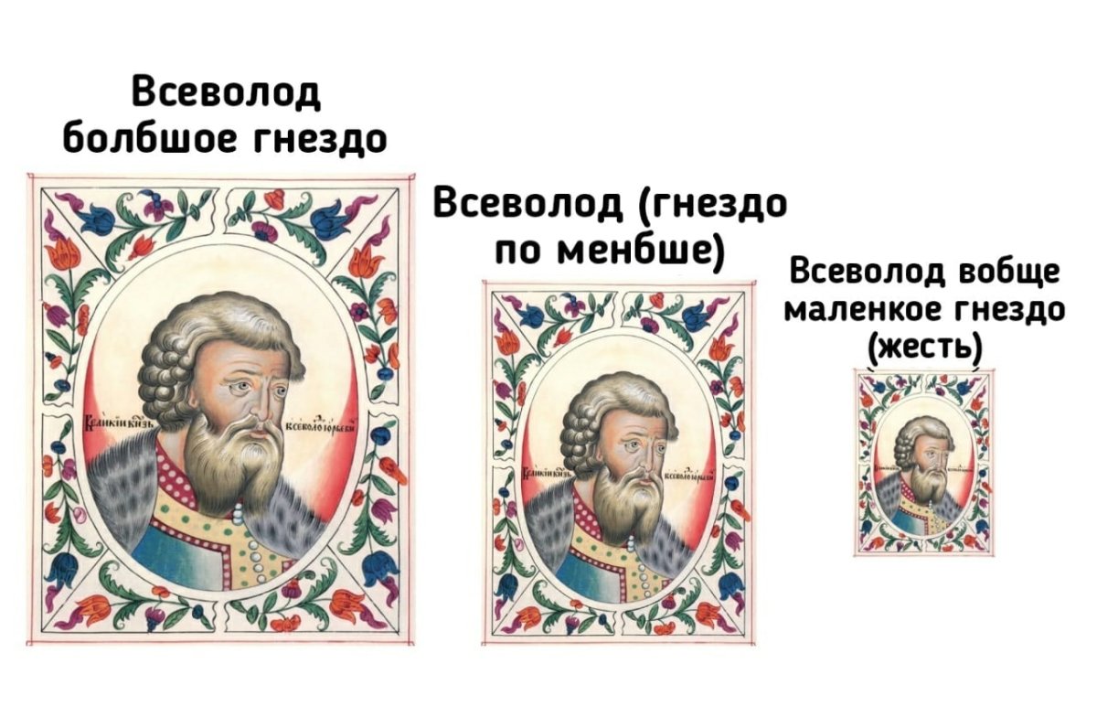 Всеволод Юрьевич большое гнездо