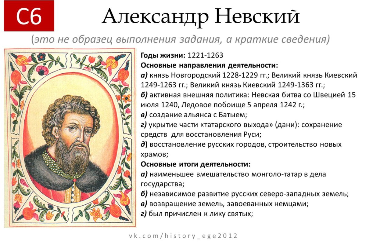 Успенский собор Андрей Боголюбский