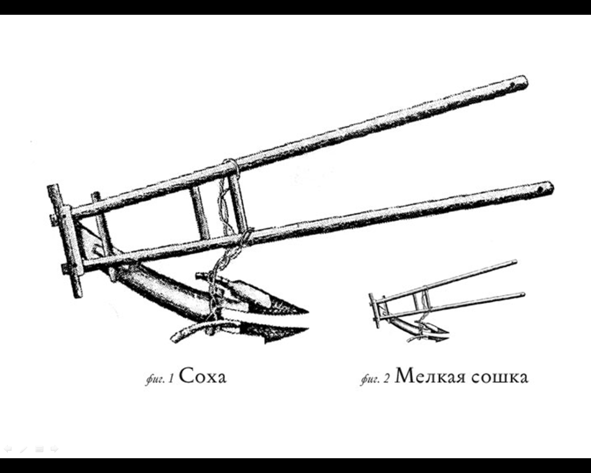 Плуг Джона Дира 19 век