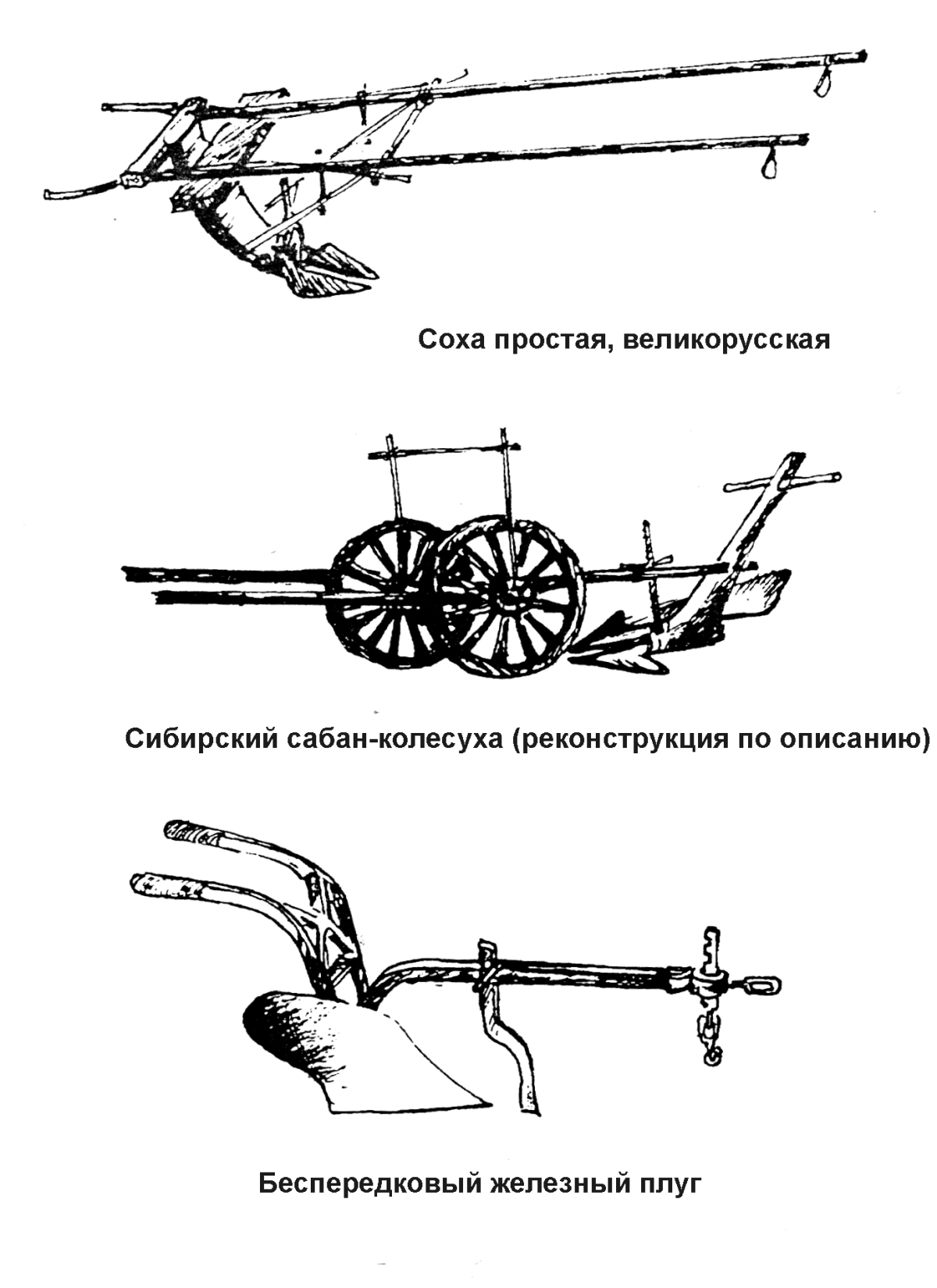 Пахарь Микула Селянинович
