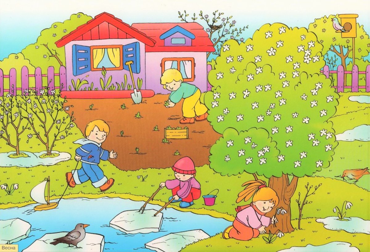 Весна для детей дошкольного возраста