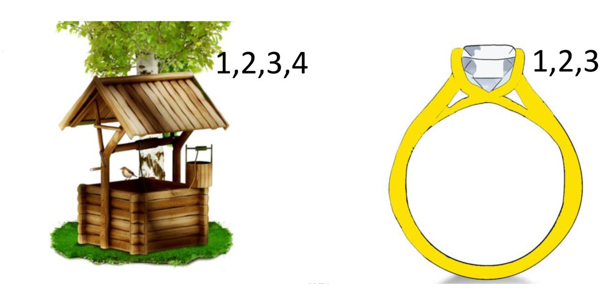 Ребусы для детей