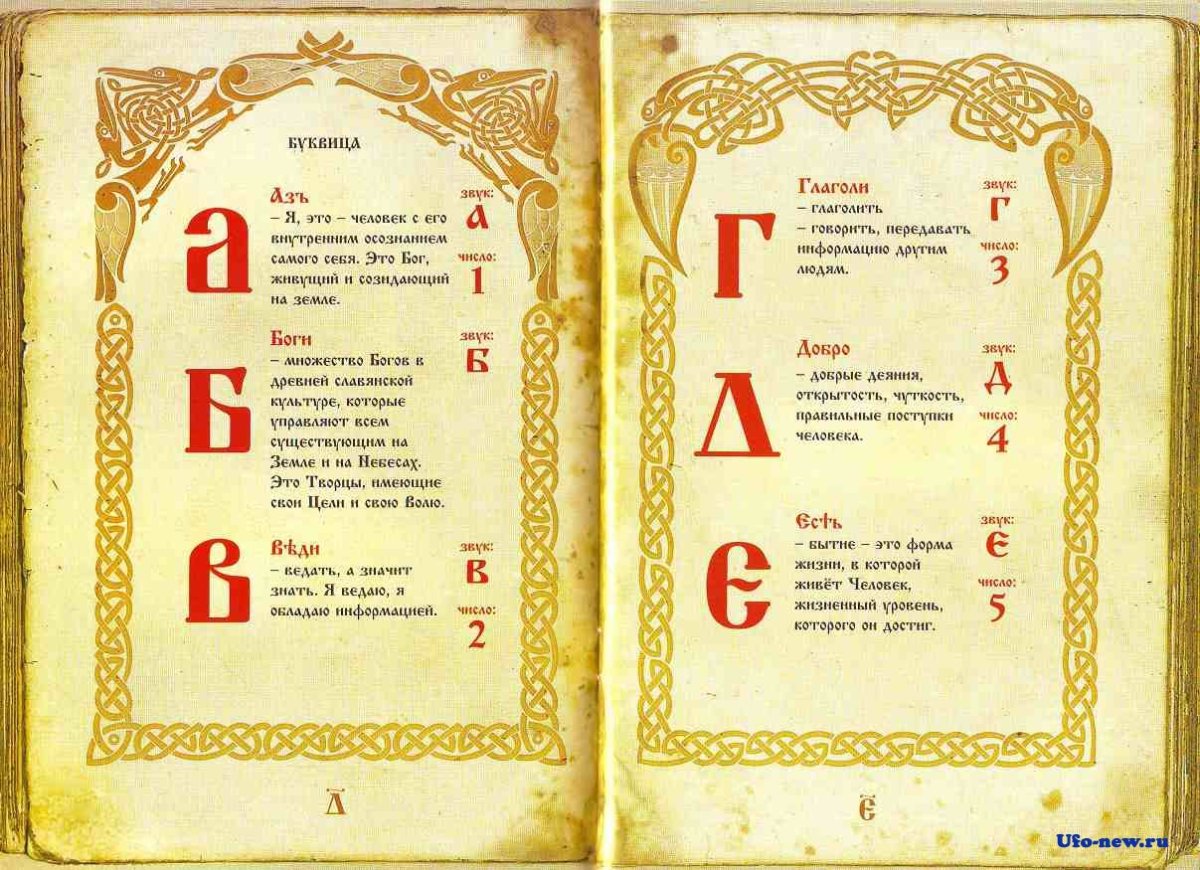 Древнеславянская (Древлесловенская) буквица