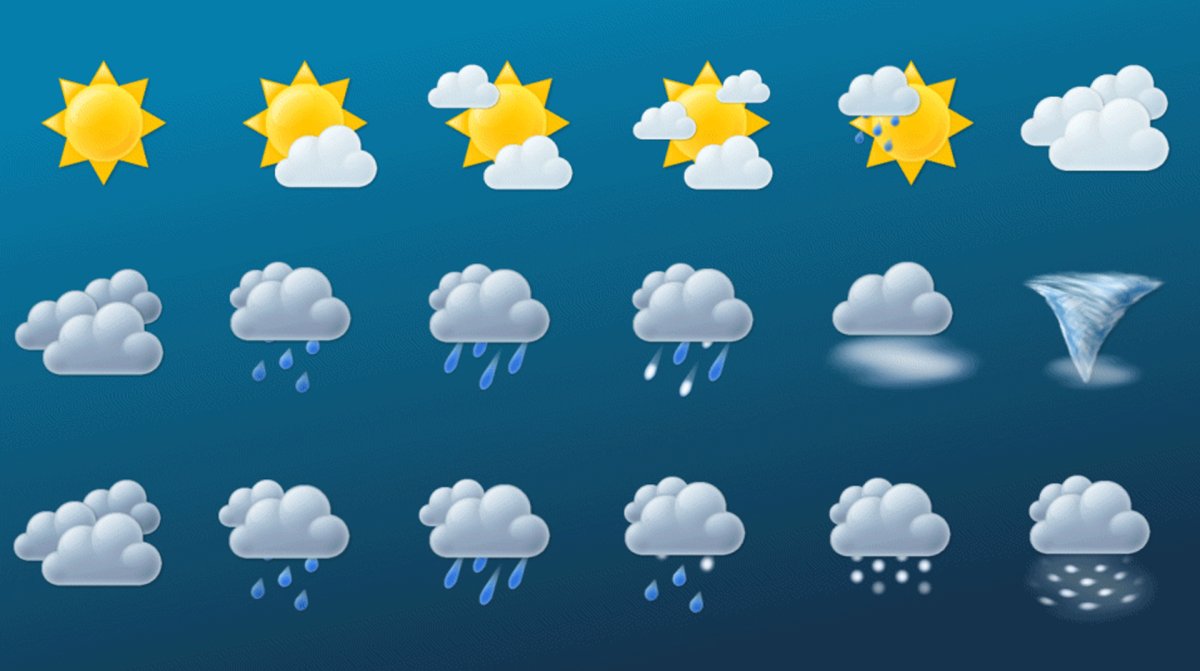 Анимированные погодные иконки