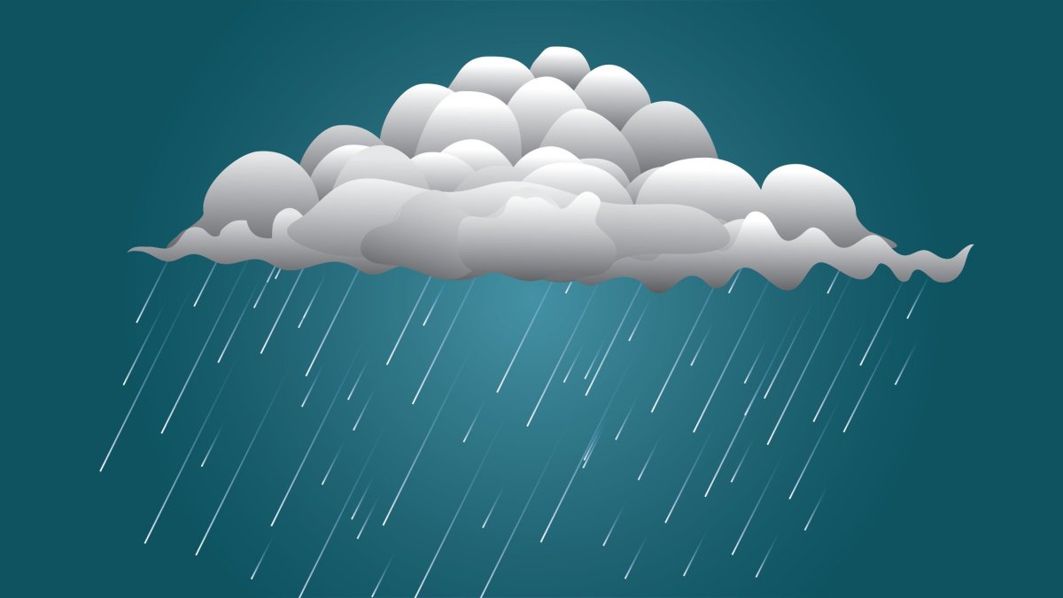 Weather для детей