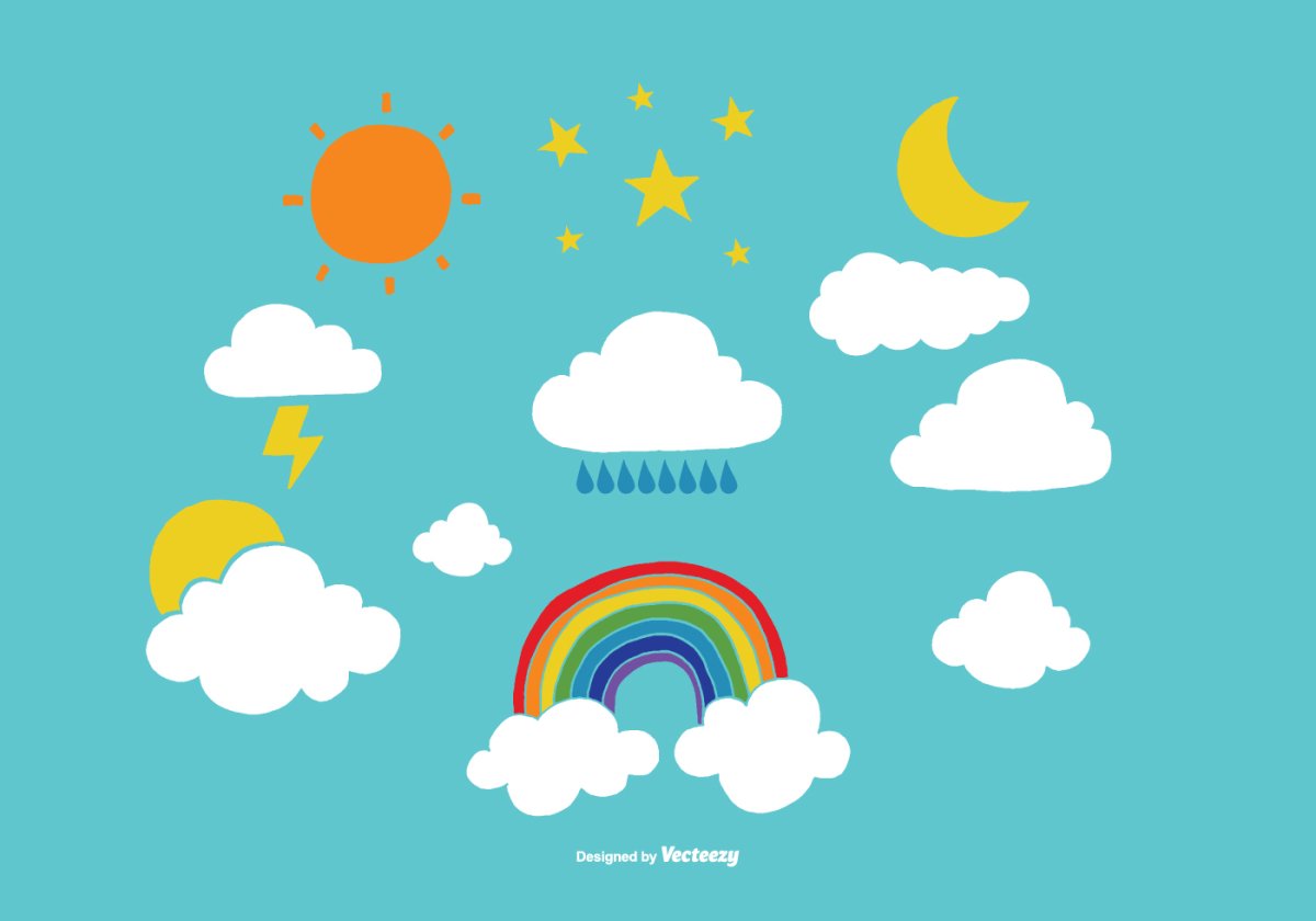 Значки в метеопрогнозе