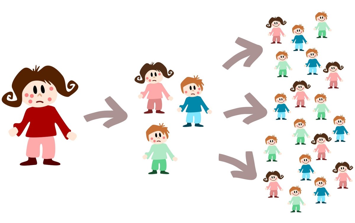 Сарафанное радио рисунок