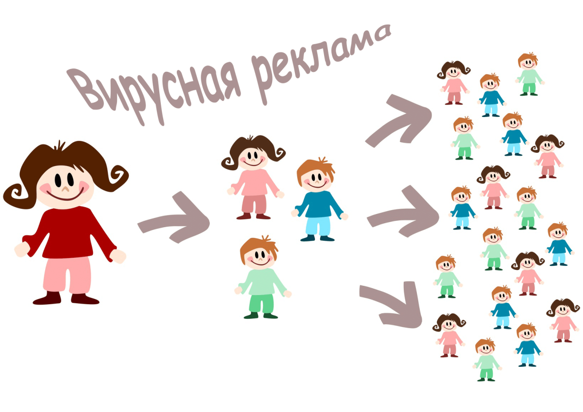 Сарафанное радио арт