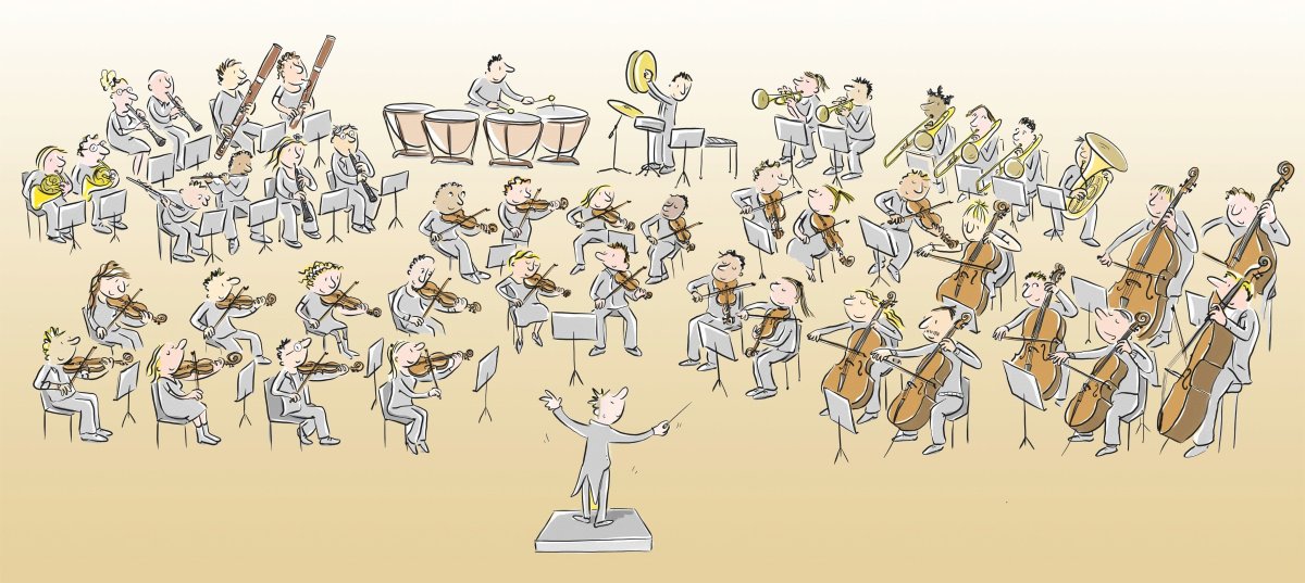 Музыкальные инструменты оркестра