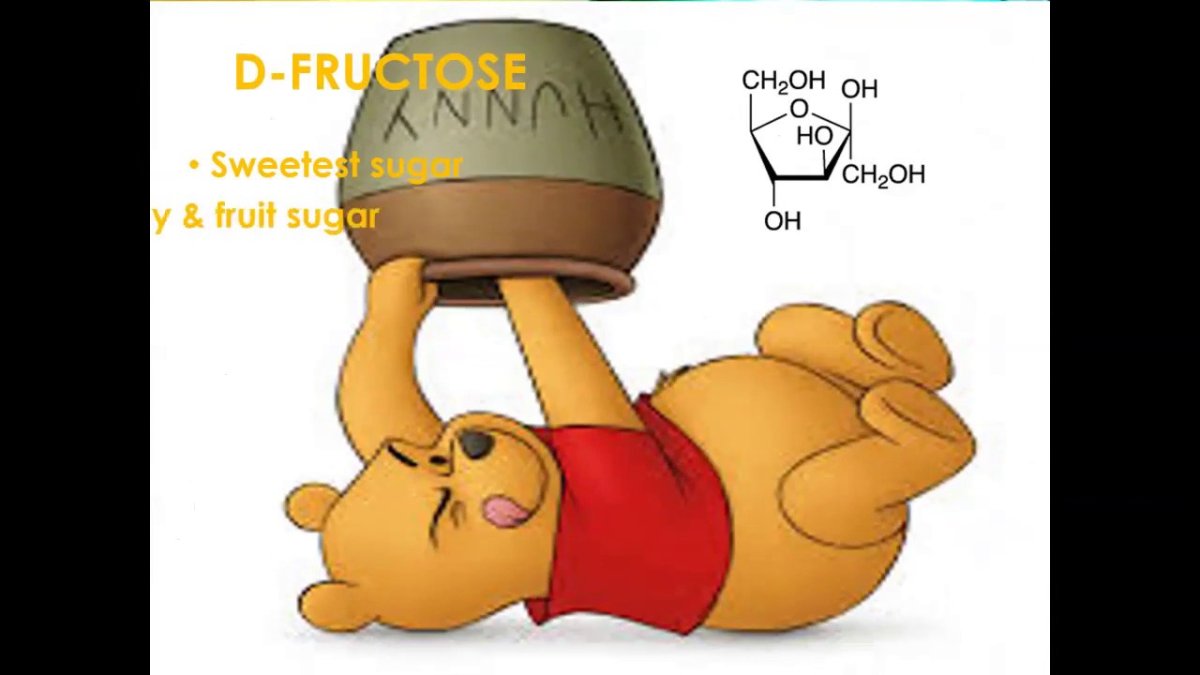 Горшок меда из Винни пуха Дисней