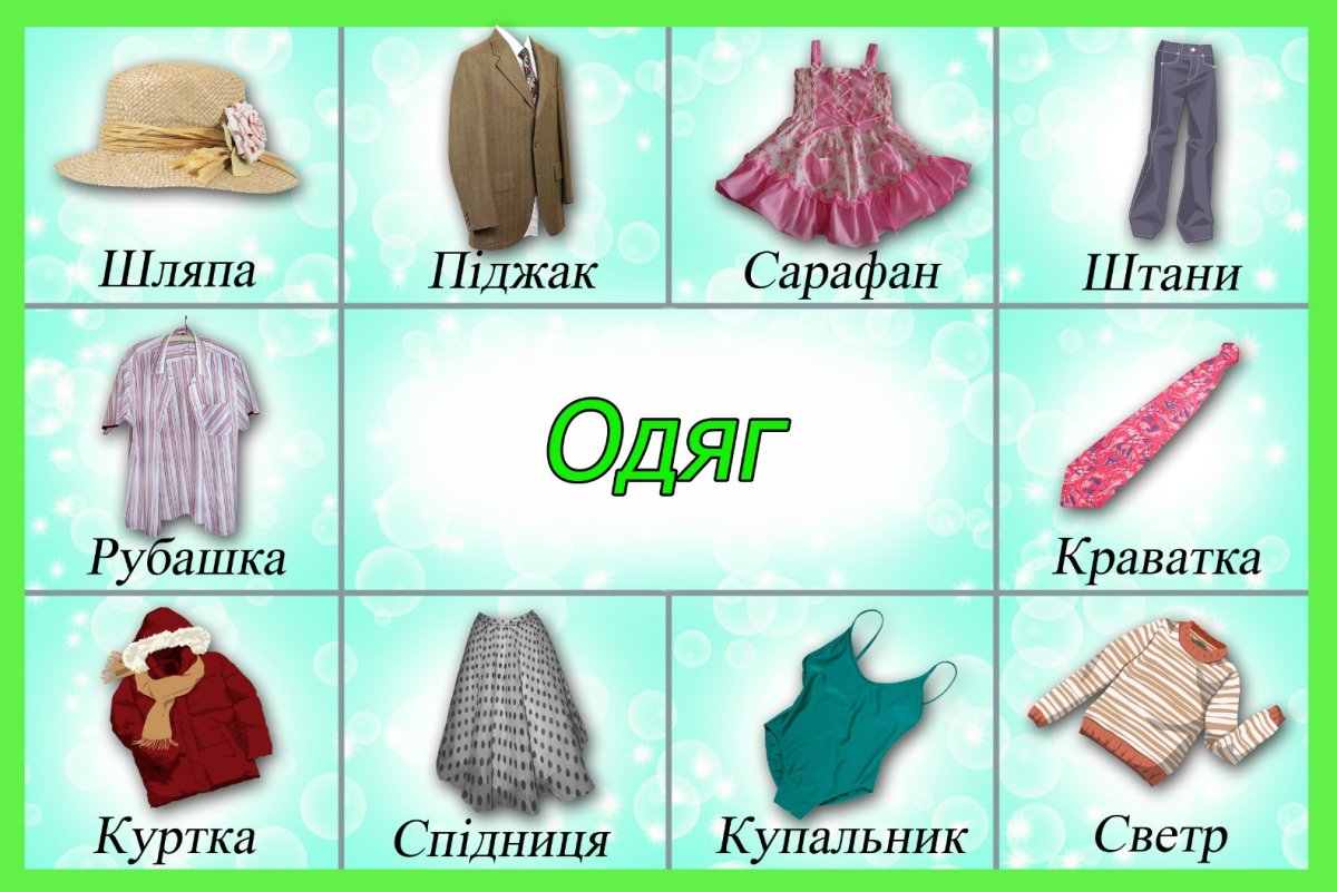 ОДОДЕЖДА карточки для детей
