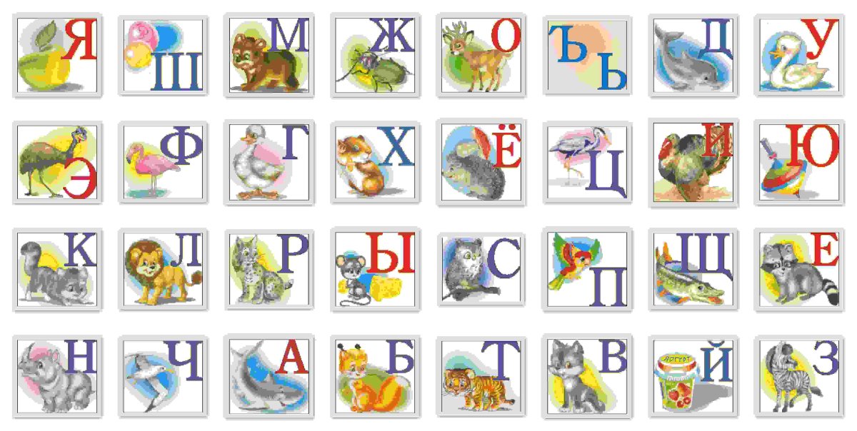 Алфавит для маркировки в детском саду