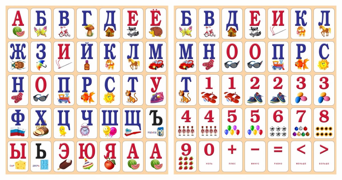 Азбука буквы для детей
