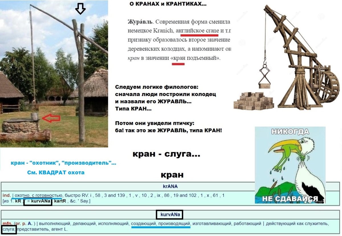 Колодец с рычагом