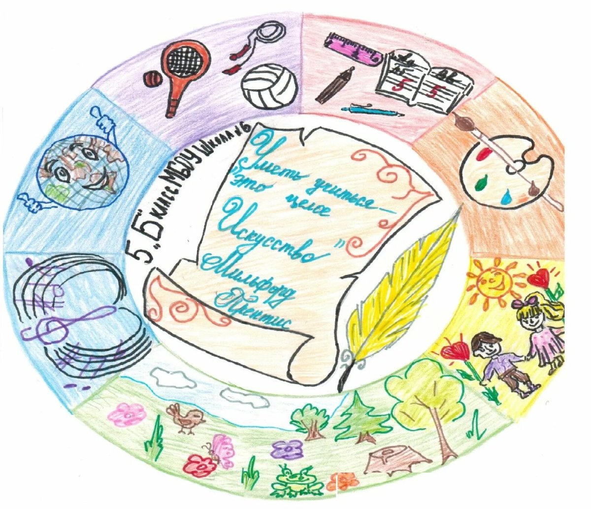 Герб класса рисунок