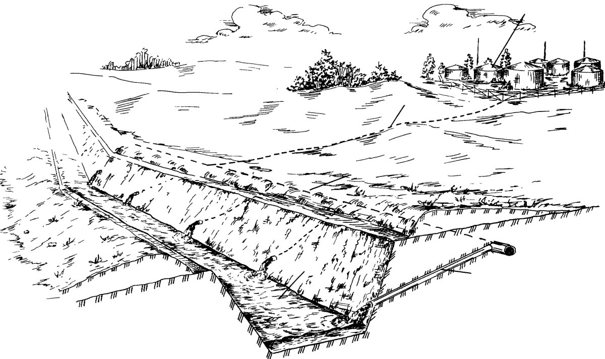 Мотт и Бейли замок