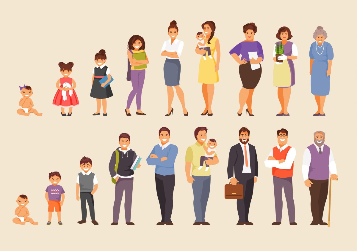 Иллюстрации людей разных возрастов