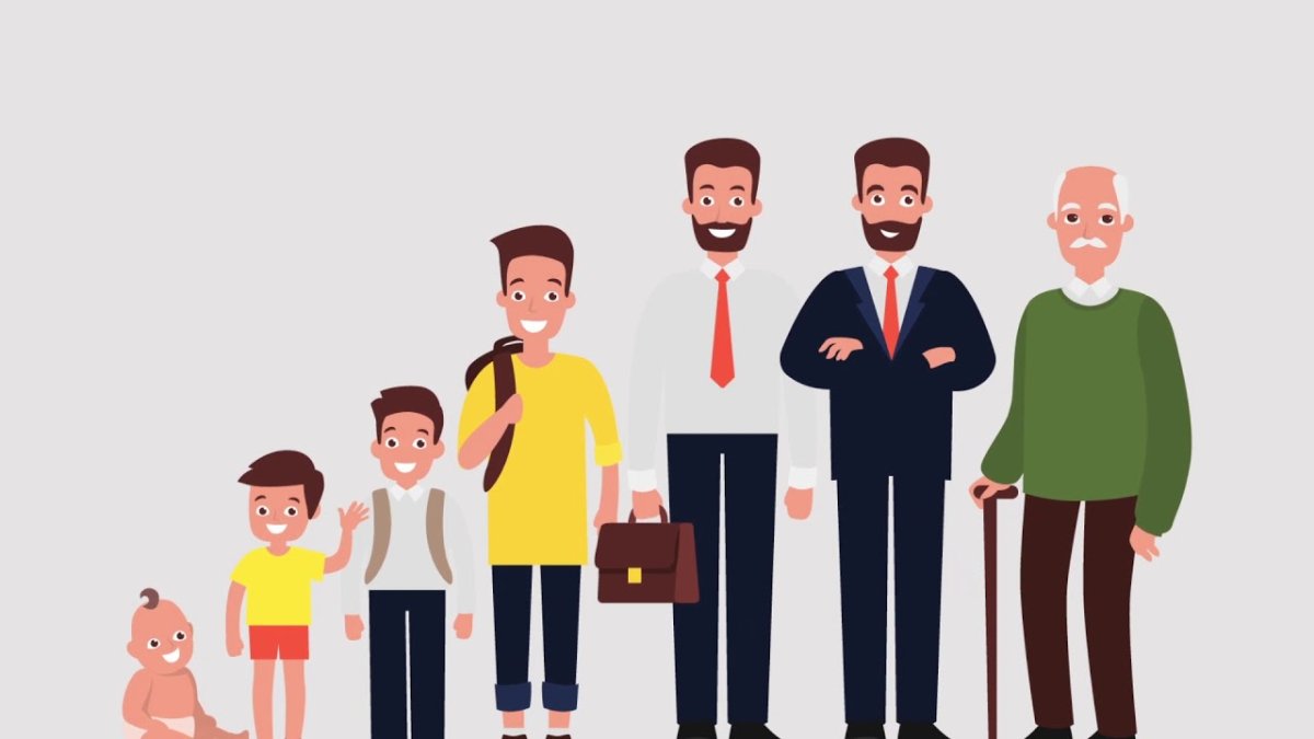 Поколения людей