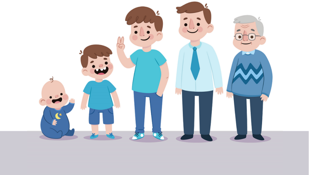 Взросление девушки