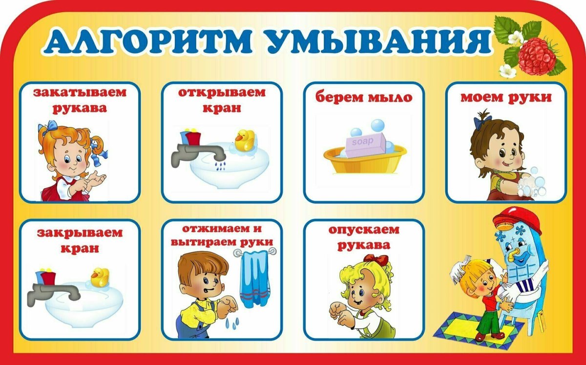 Алгоритм умывания для детей 2-3 лет