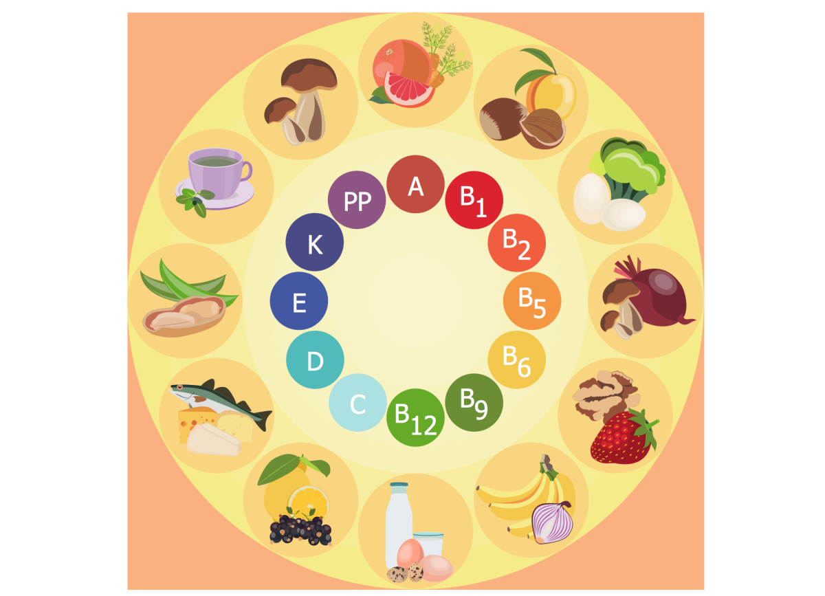 Витаминки мультяшные