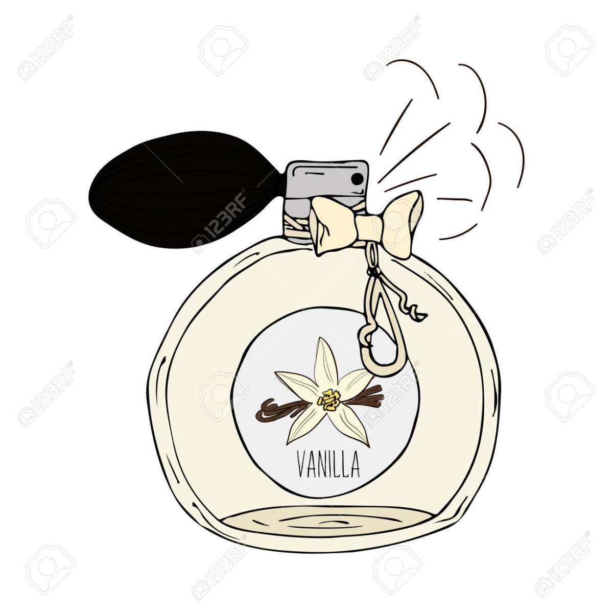 Флаконы духов мультяшные