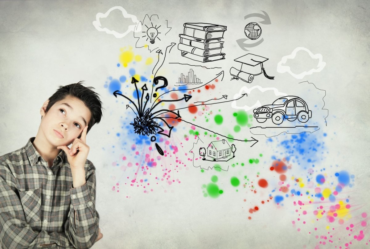 Креативное мышление