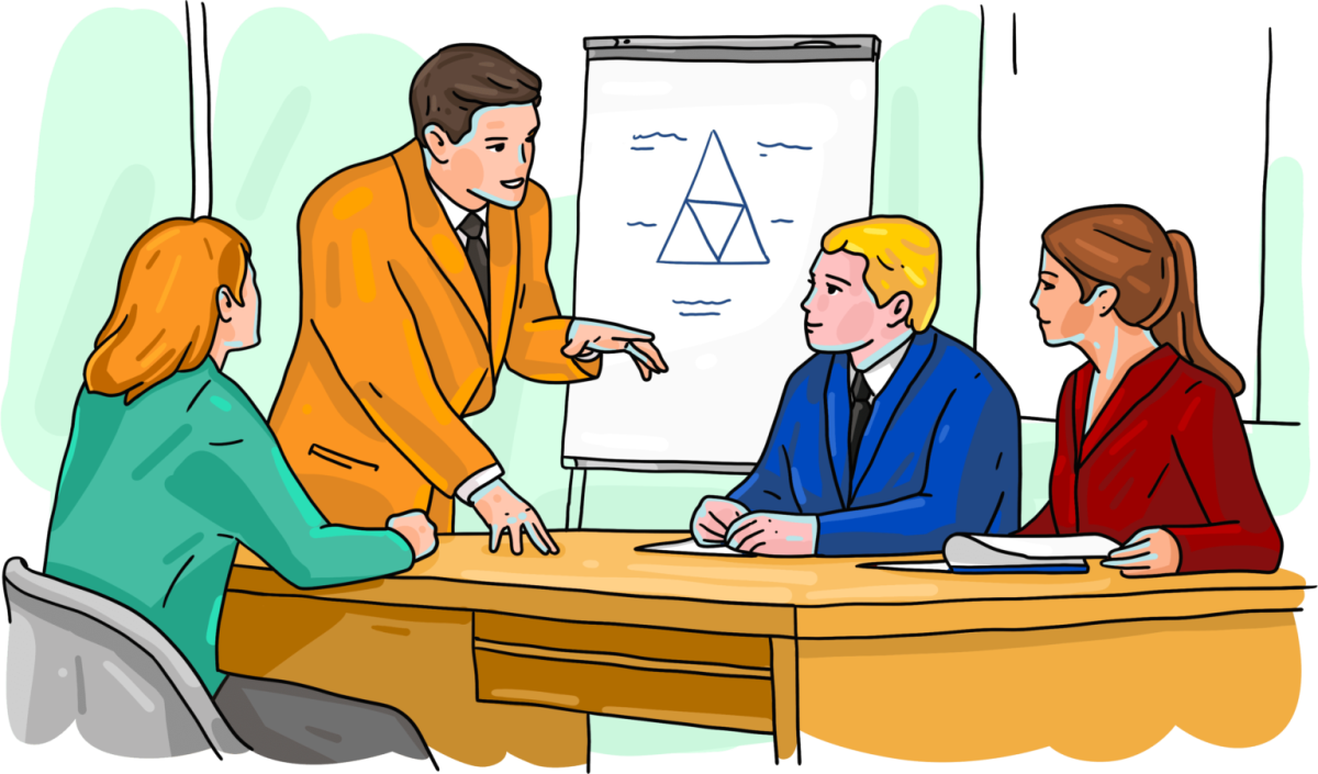 Проектная команда