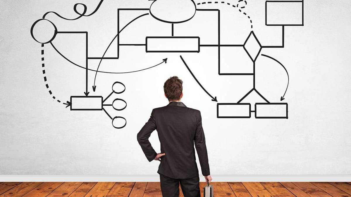 Виды стратегий рисунок