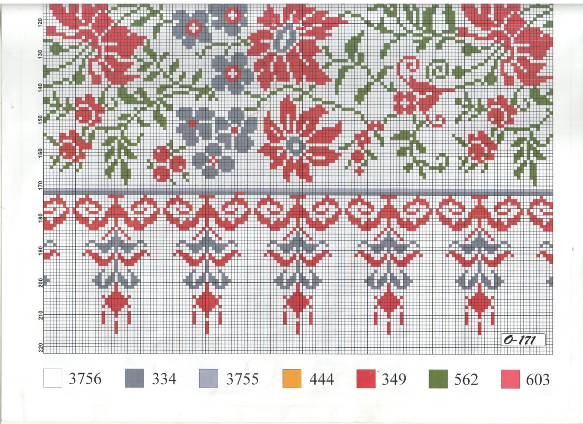 Вышивание рушников крестом
