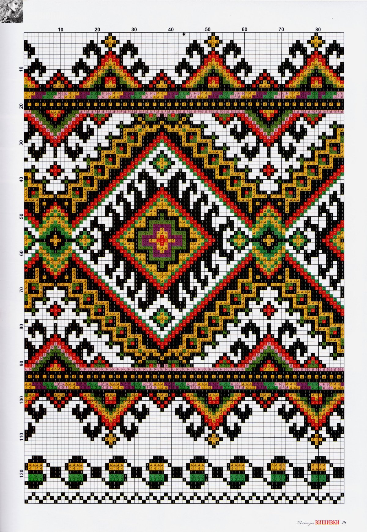 Украинская вышивка