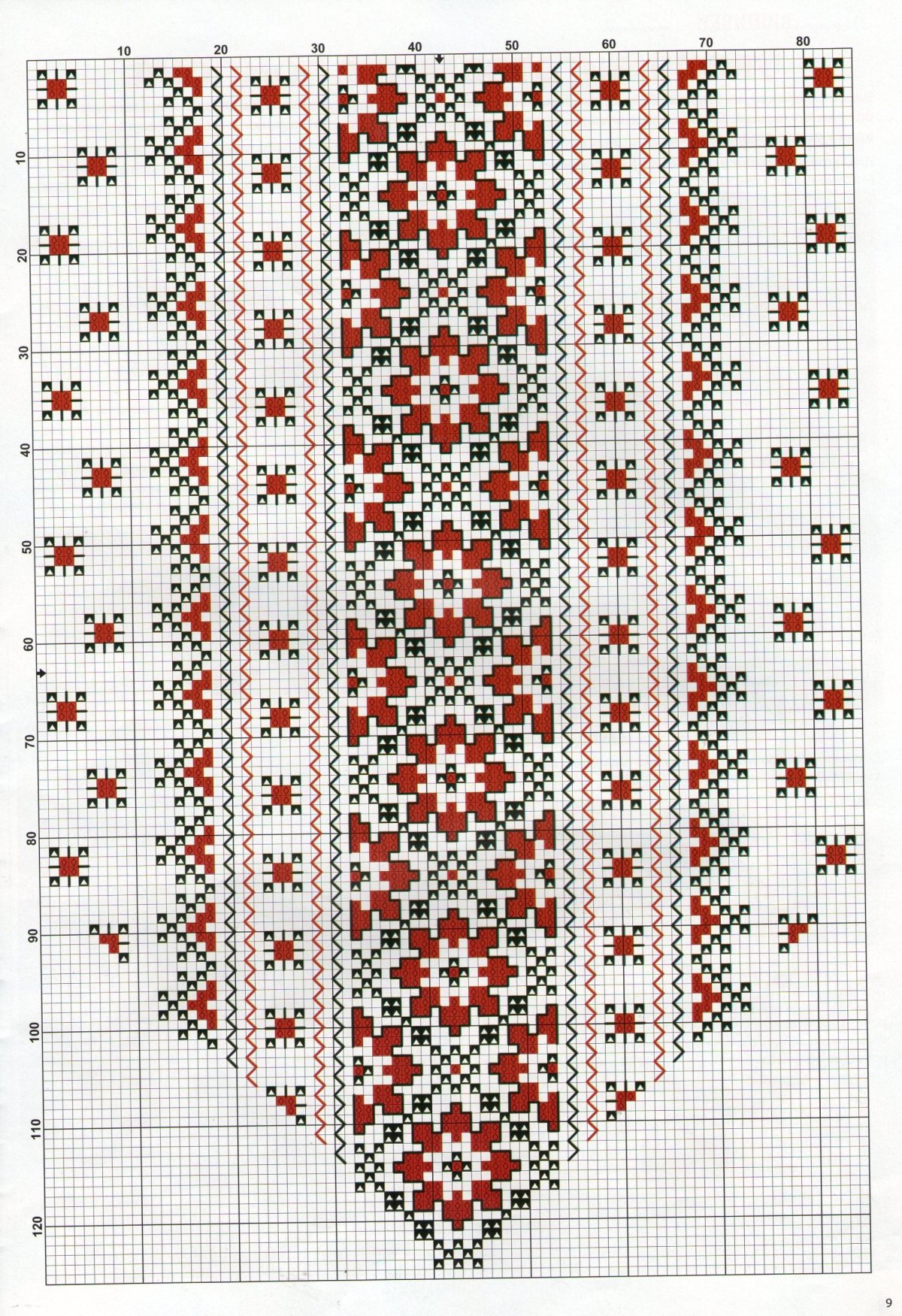 Узор на вышиванке