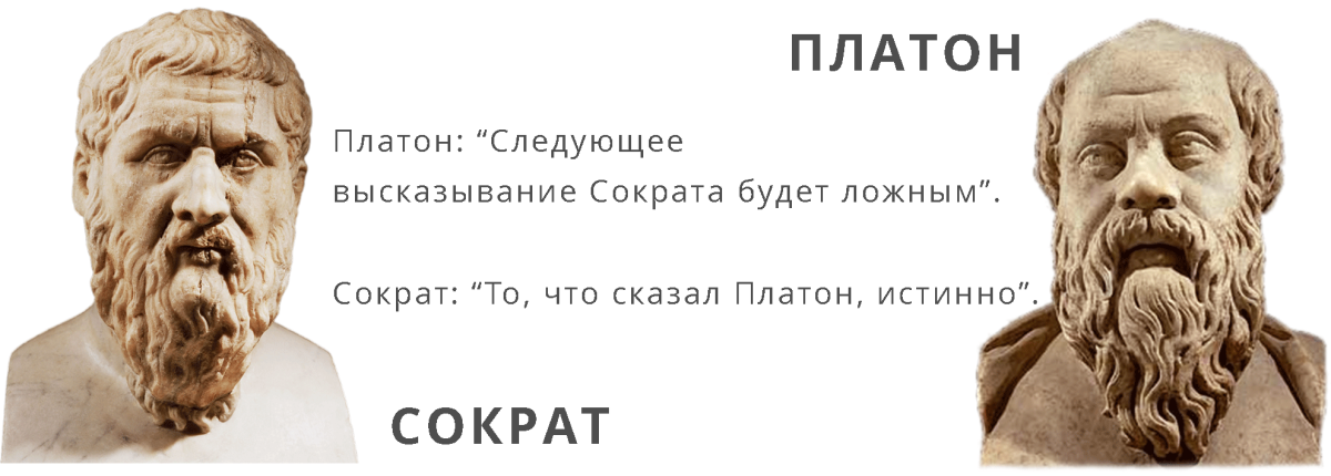 Древняя Греция Сократ