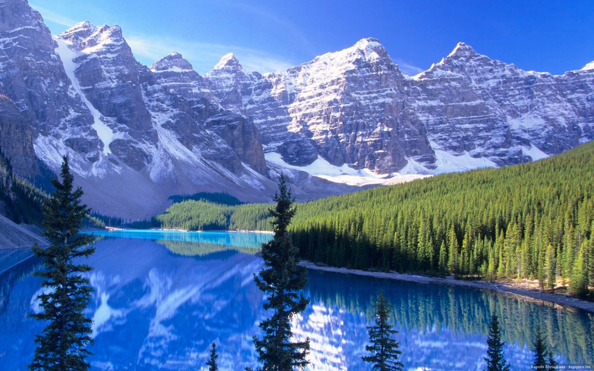 Разные горы