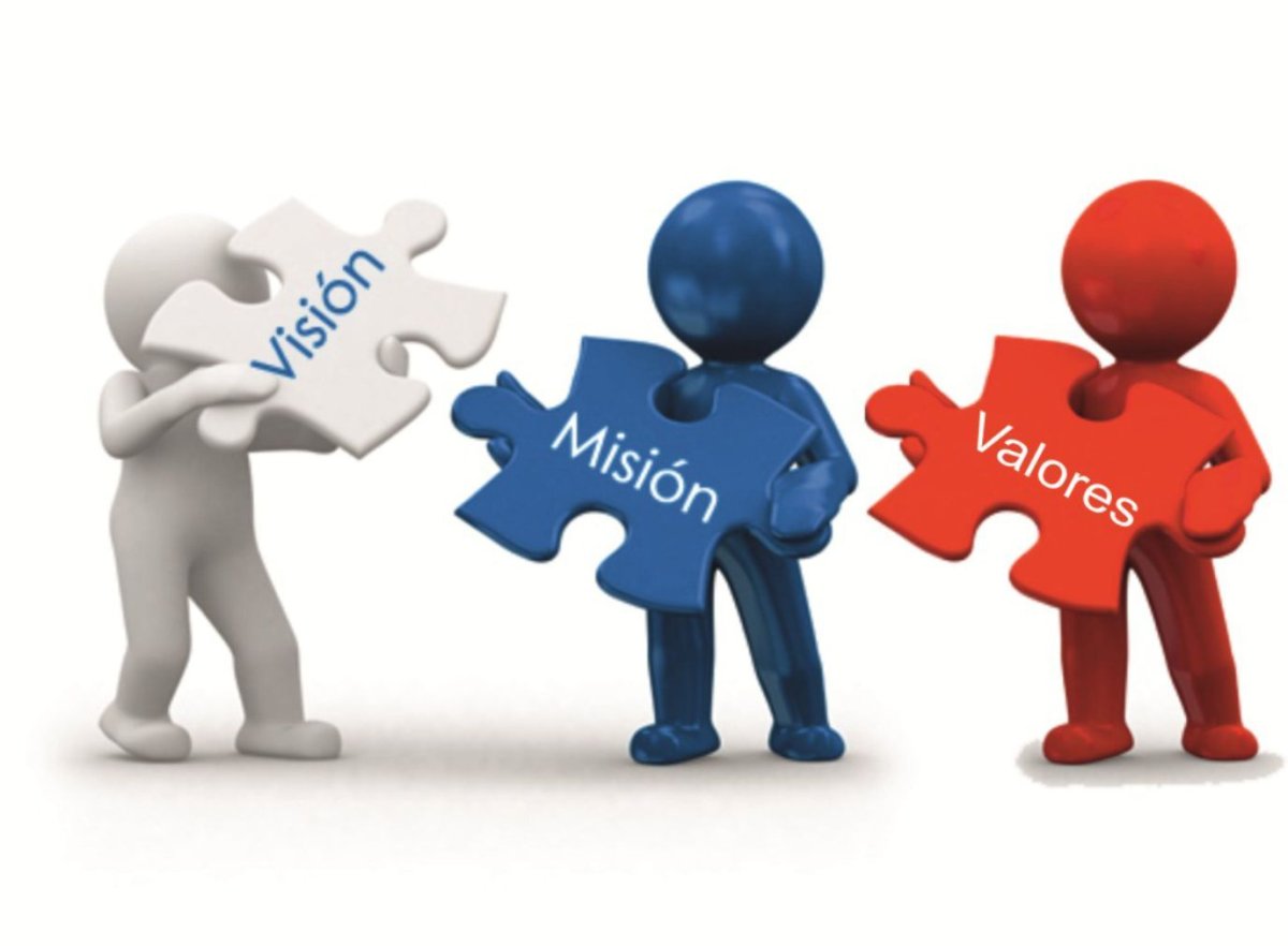 Ценности компании рисунок