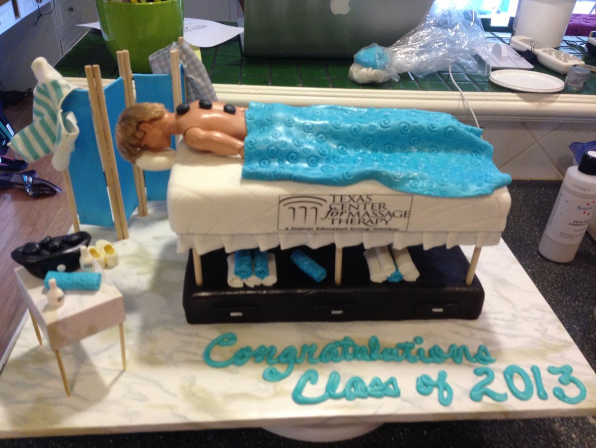 Прикольные пряники на день рождения