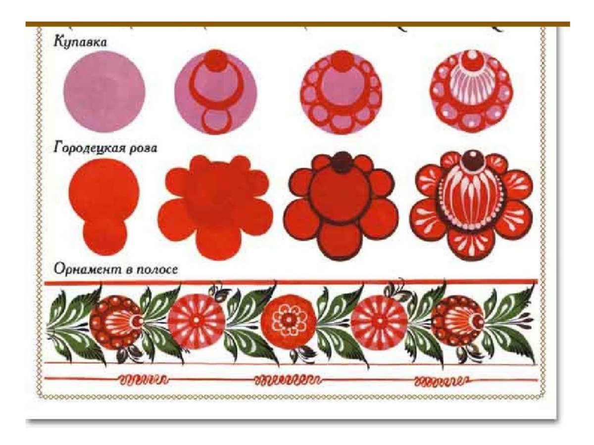 Колорит Городецкая роспись