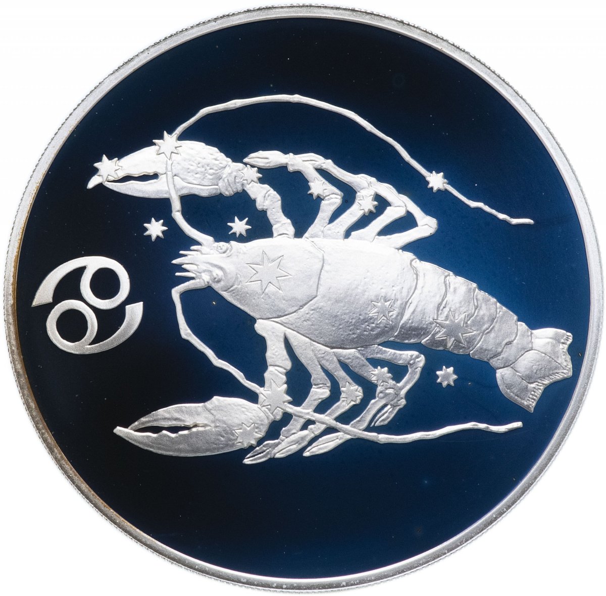 Знаки зодиака