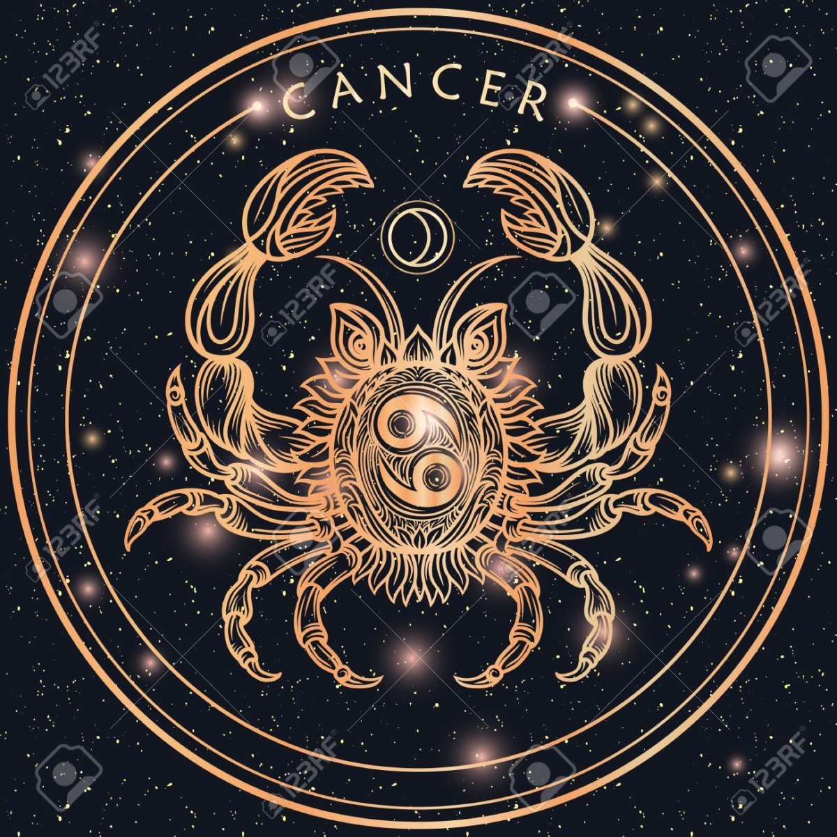 Cancer Zodiac Astrology Art
