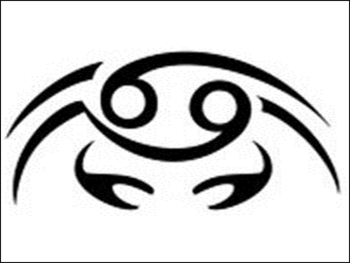 Графический символ знака зодиака ра