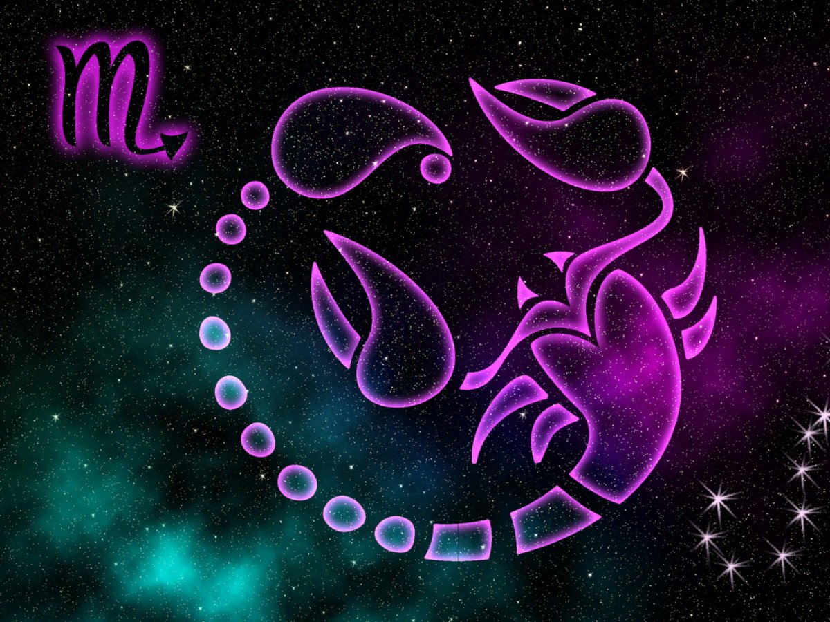 Знаки зодиака 2020 года