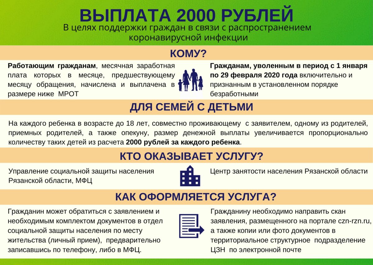 Кому положены выплаты