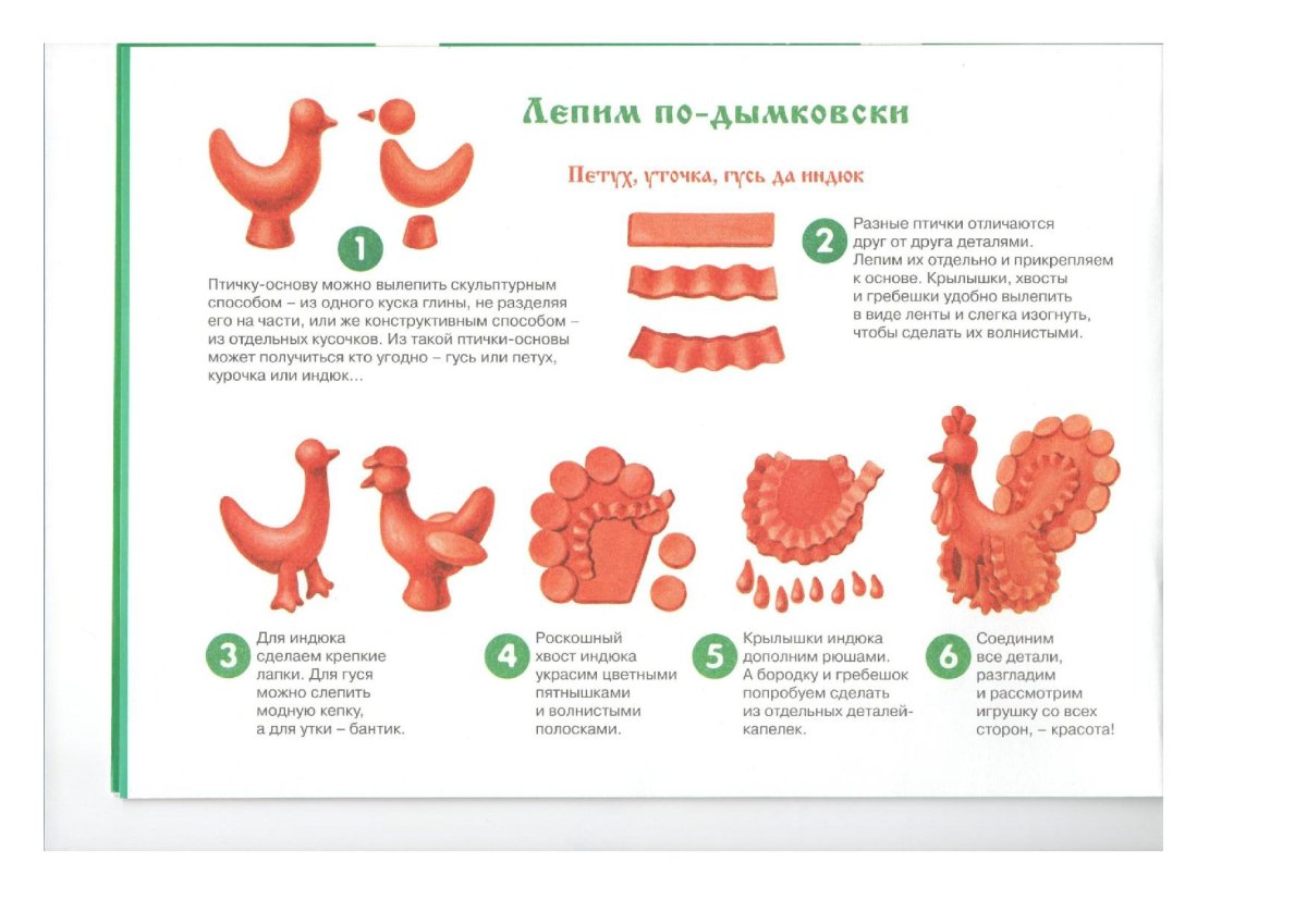 Вятский Дымковский индюк