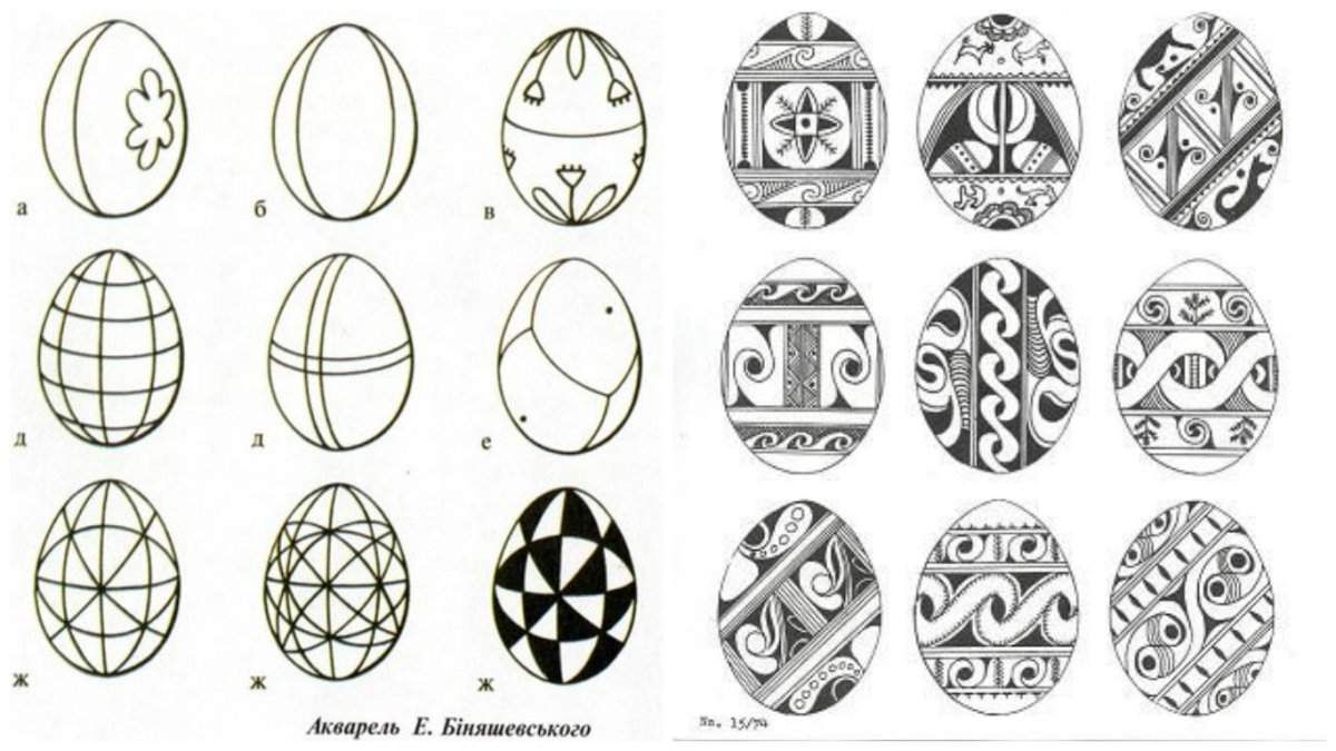 Писанки та крашанки