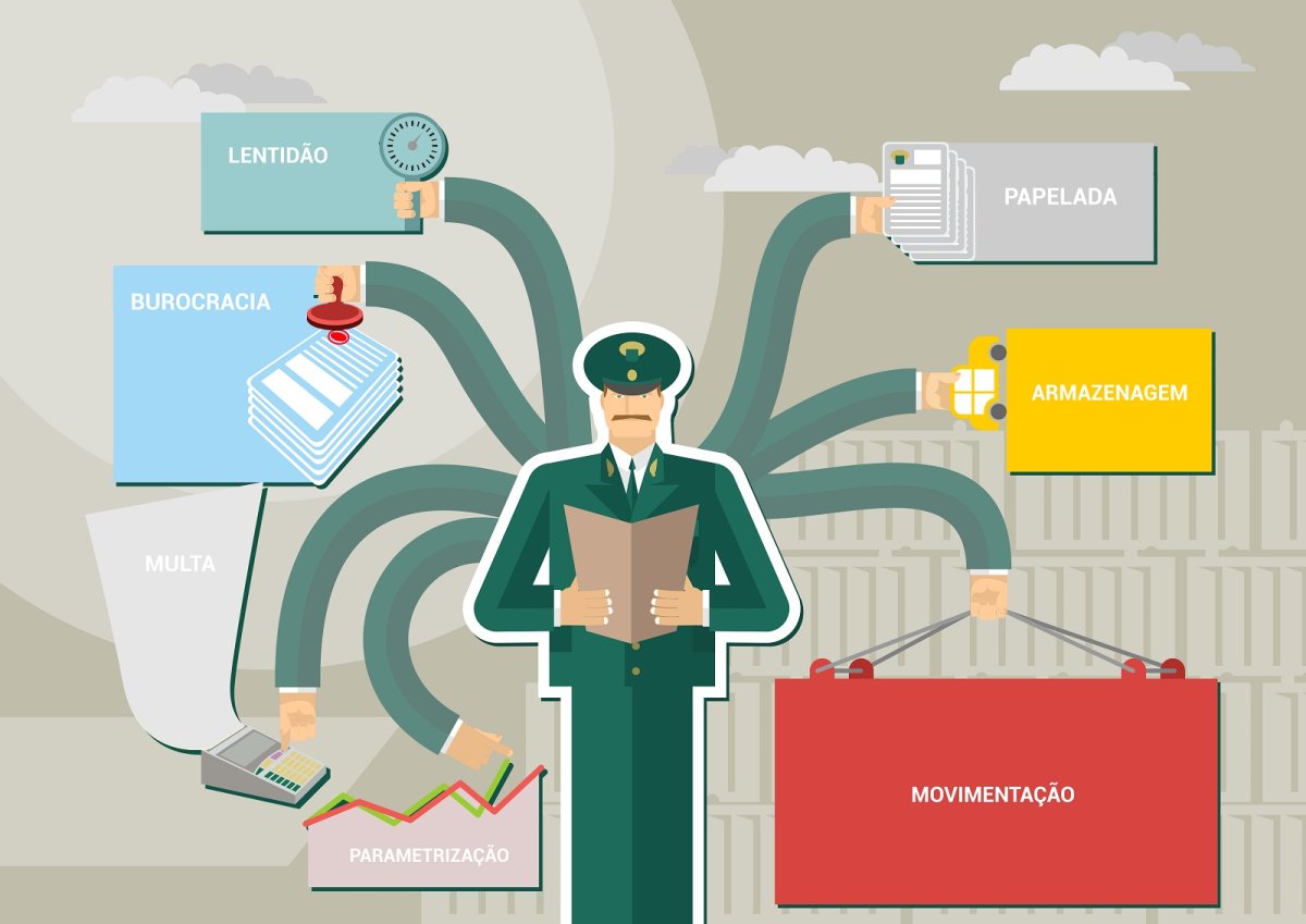 Таможня инфографика