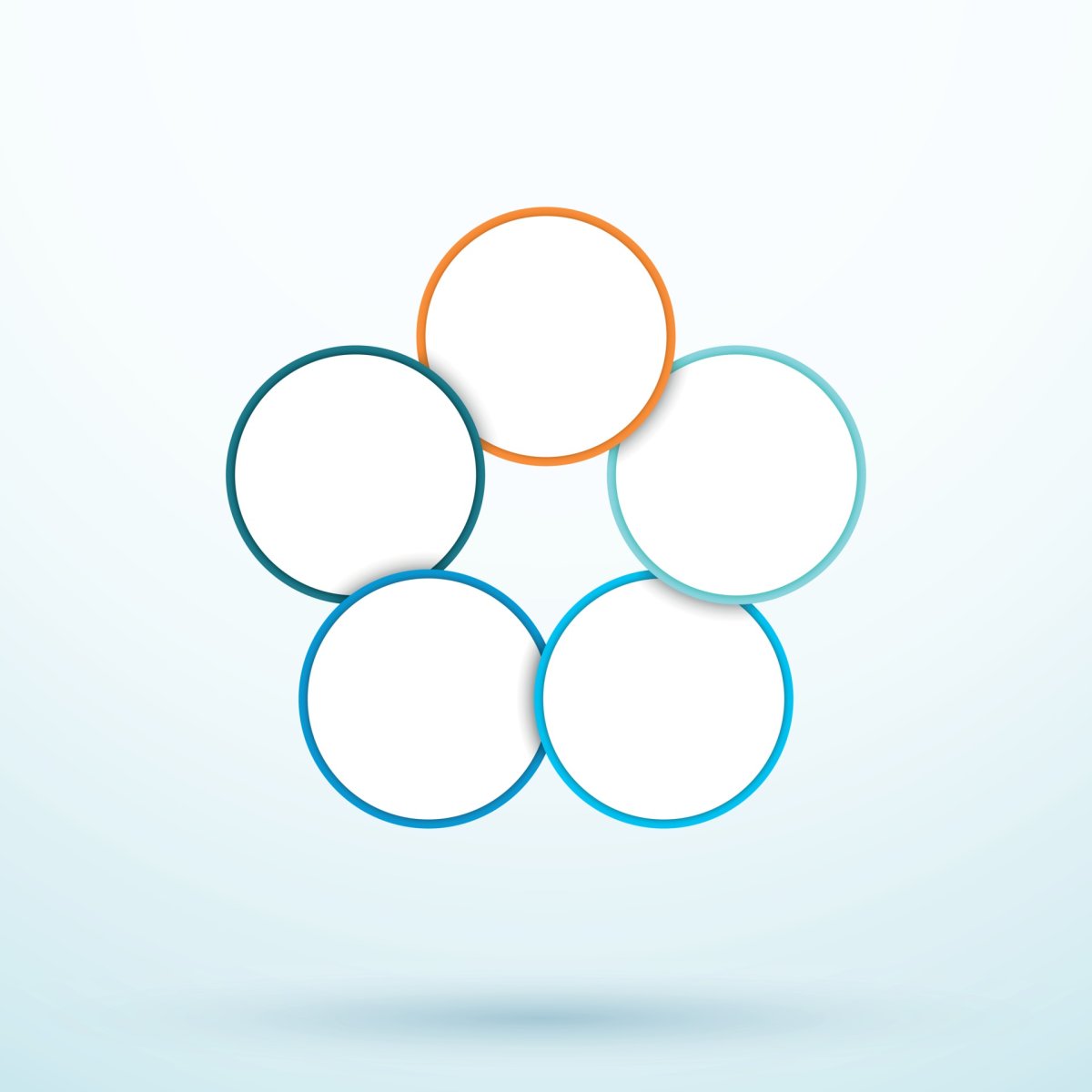 Пять кругов